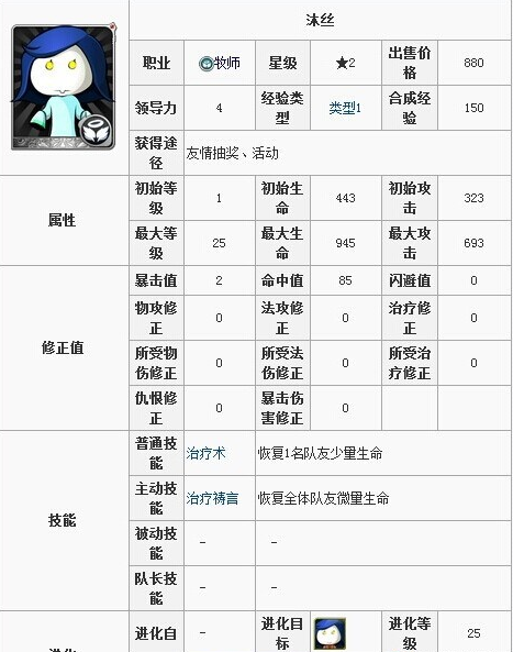 NES游戏网