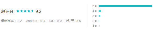 小狐狸网