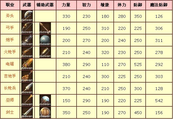 点击放大