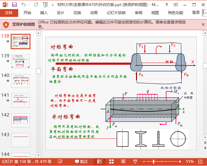 材料力学孙训方ppt
