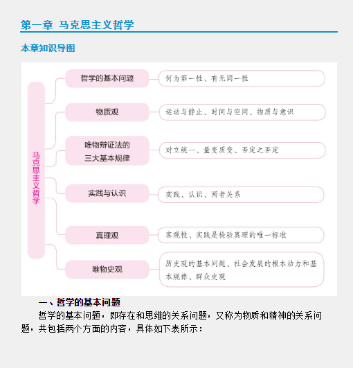 公共基础知识2021中公版电子版