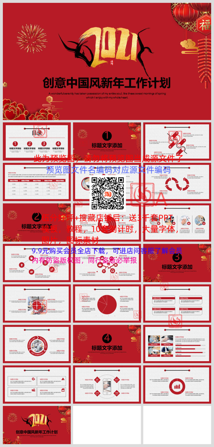 2020年终总结汇报PPT