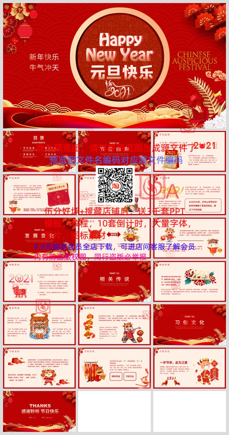 2020年终总结汇报PPT