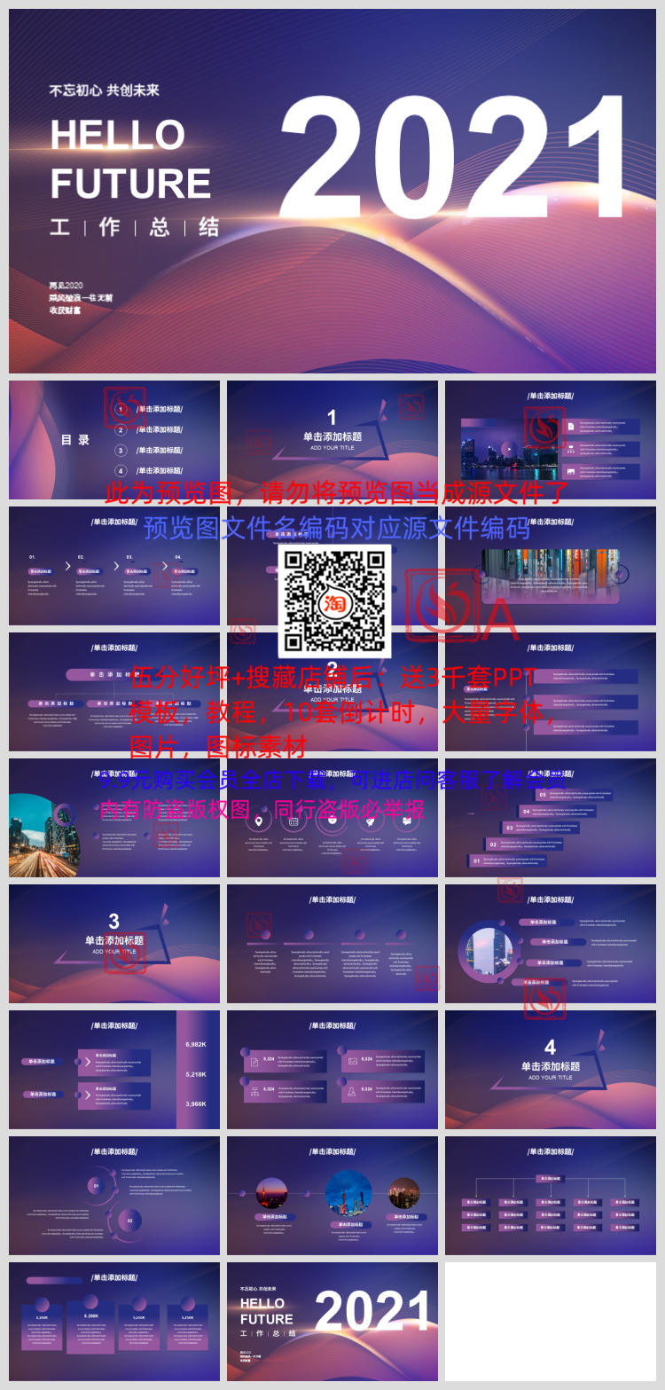 2020年终总结汇报PPT