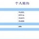 应届生求职简历模板