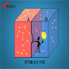 热力学第二定律的微观解释教学课件