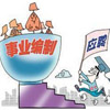 事业单位工作人员报名表参考模板
