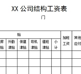 公司员工工资表模板