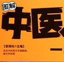 中医养生一点通pdf2017