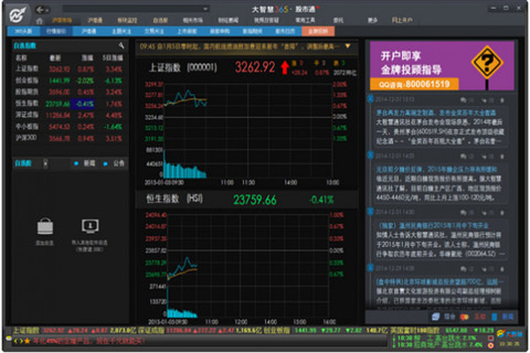 大智慧365电脑版下载