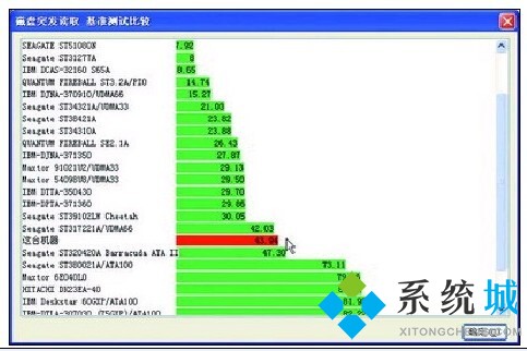 HWiNFO32硬件检测下载