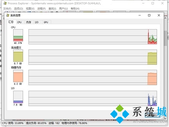 进程管理工具下载