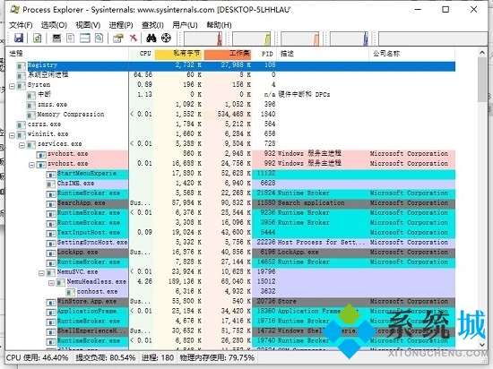 进程管理工具下载