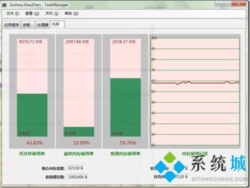 进程管理工具下载
