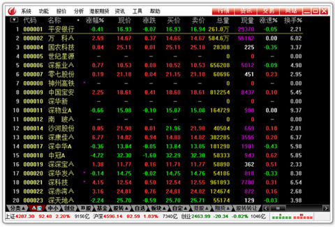 国联证券大智慧下载