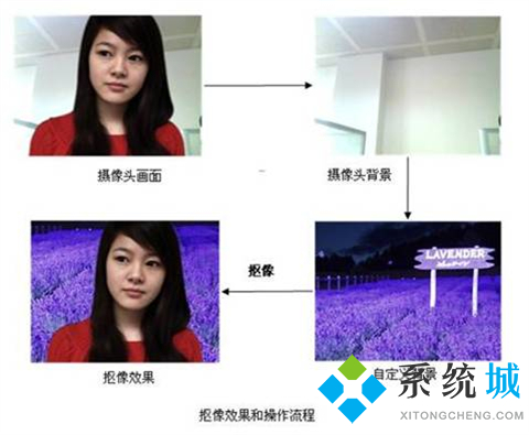 MVBOX(卡拉OK播放器)下载