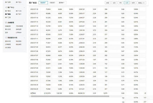 多店管家软件下载
