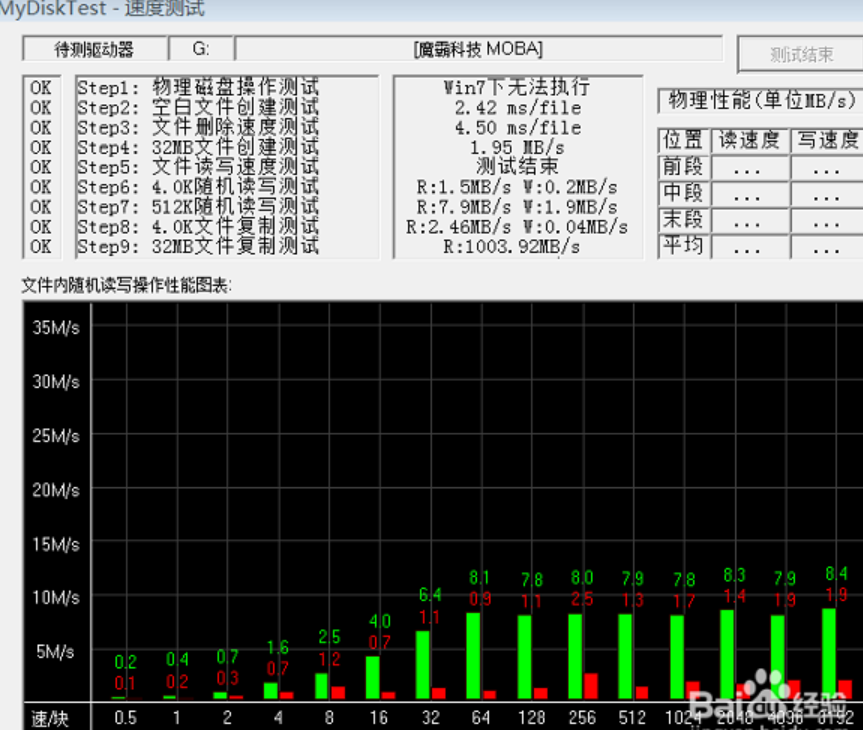 MyDiskTest中文版常见问题3