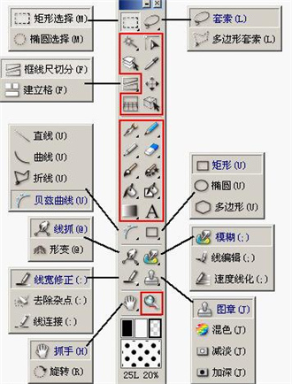 使用6