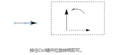 旋转1