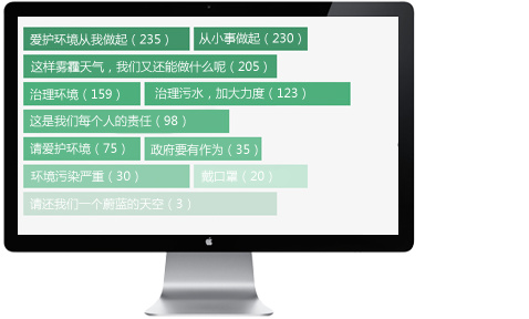 小发猫AI智能写作特色4