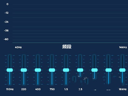 功能1