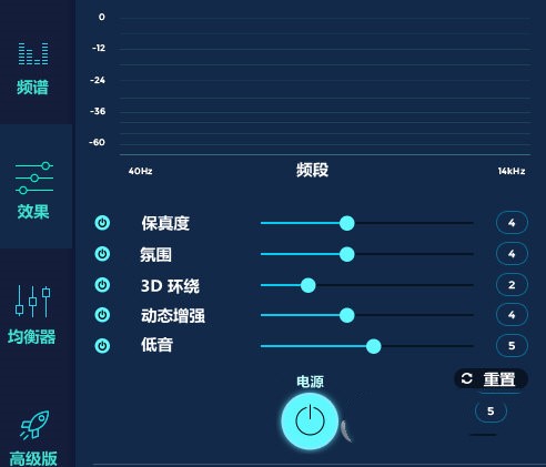功能2