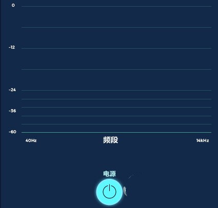 使用5