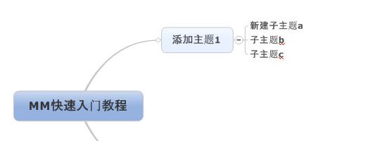 MindManager最新版使用方法4