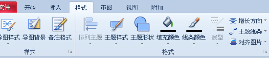 MindManager最新版使用方法9
