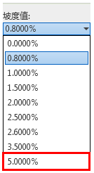 revit2019如何修改坡度5