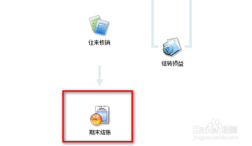 怎么反结账2