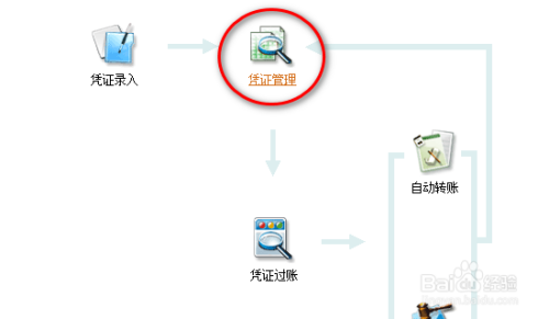 怎么反结账7