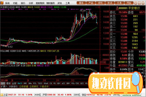 湘财证券金禾版增强版免费下载基本介绍