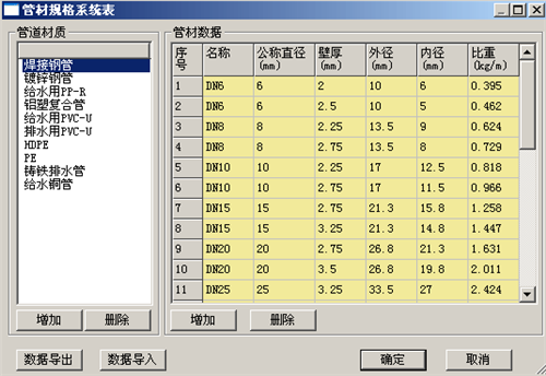 鲁班算量软件最新版免费下载基本介绍
