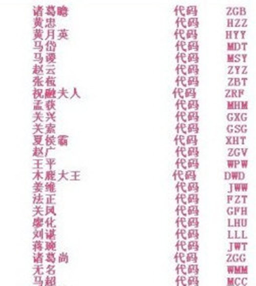 守卫剑阁五虎将后传3.0正式版下载隐藏英雄密码