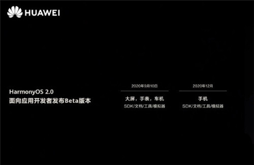 鸿蒙系统2.0下载系统功能