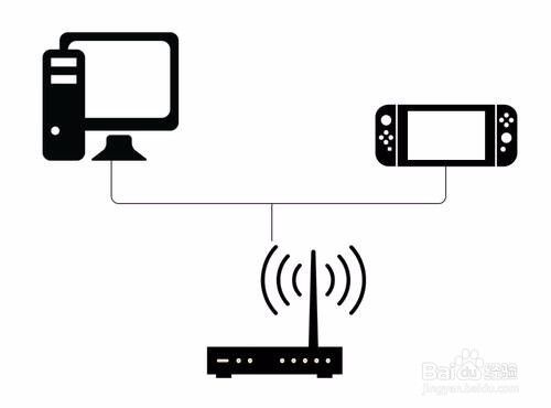 怎么加速switch1