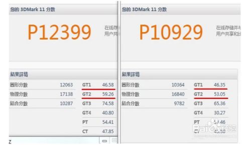 3DMark2021中文最新版怎么测试显卡5