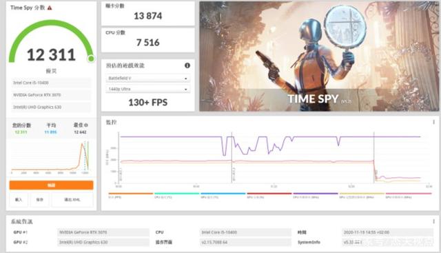3DMark2021中文最新版怎么显示实时帧数2