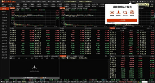 东方财富经典版功能特点