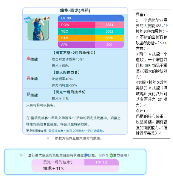 死或生沙滩排球维纳斯假期SSR极品神装的定义