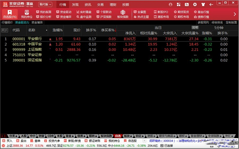 平安证券客户端下载