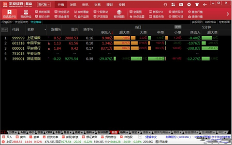 平安证券客户端下载