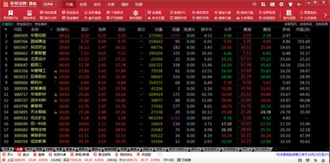 平安证券客户端下载