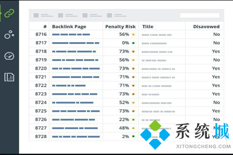 SEO SpyGlass(网站SEO分析工具)下载