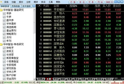 华林证券合一版下载