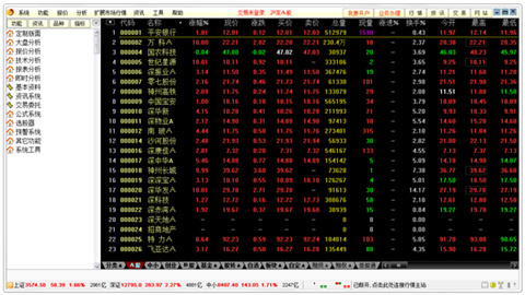 山西证券金典通下载
