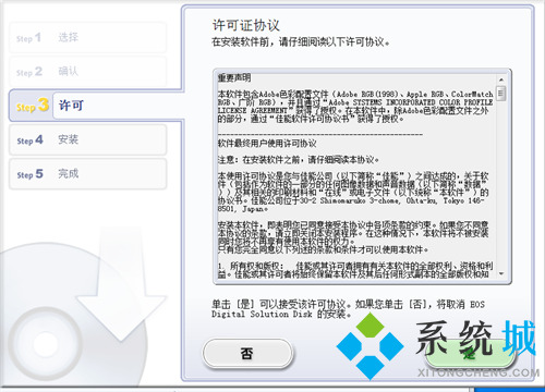 Digital Photo Professional(专业图像处理软件)下载