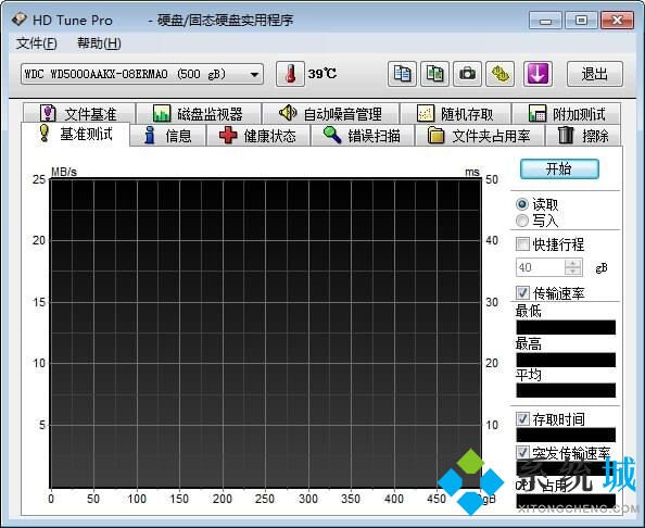 hdtunepro(硬盘检测工具)下载